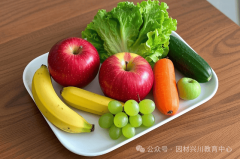 （具体可征询相关教员）3、创业者取办理者：餐